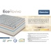 Visco-elastische matras Randor Eco Revive 140 x 190 x 24 cm