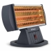 Electric Heater Orbegozo 4158810 Black 1200 W