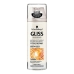 Nutritive Haarmaske Gliss Total Repair Schwarzkopf Glanz (150 ml)