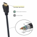 Καλώδιο HDMI Ewent EC1323 Μαύρο 5 m