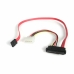 Cablu SATA Startech SAS729PW18