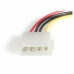 SATA Kabel Startech SAS729PW18