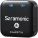 USB-C til HDMI-adapter Saramonic Sort