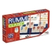 Jogo Cayro Rummi (ES-PT-EN-FR-IT-DE)