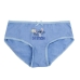 Pack of Girls Knickers Stitch Multicolour