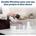 Fontaine pour Animaux de Compagnie PetSafe Blanc