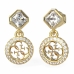 Ladies' Earrings Guess JUBE04154JWYGT-U Stainless steel