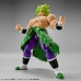 Actionfigurer Bandai Super Saiyan Broly Full Power