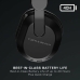 Gaming Headset with Microphone Turtle Beach Black