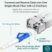 Modulo Fibra SFP MonoModale TP-Link TL-SM321B