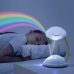 LED Regenboogprojector Libow InnovaGoods