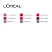 Skjønnhetstips Color Riche L'Oreal Make Up