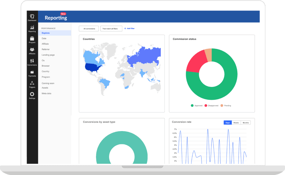 Affiliate marketing programme