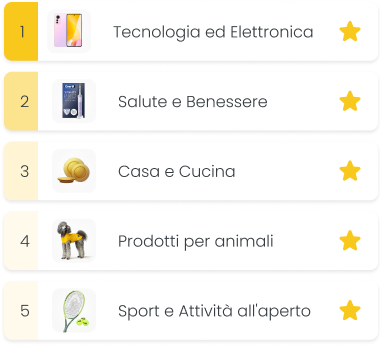  I prodotti dropshipping vincenti da vendere