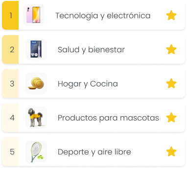 Los productos ganadores de dropshipping para vender